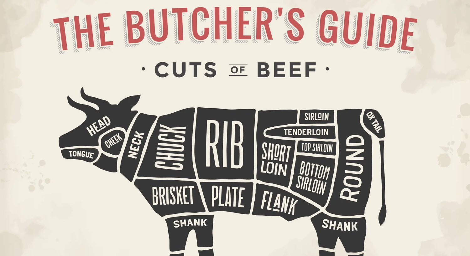 Diagram of a black cow silhouette showing labelled cuts of beef including rib, chuck, brisket, sirloin, and round