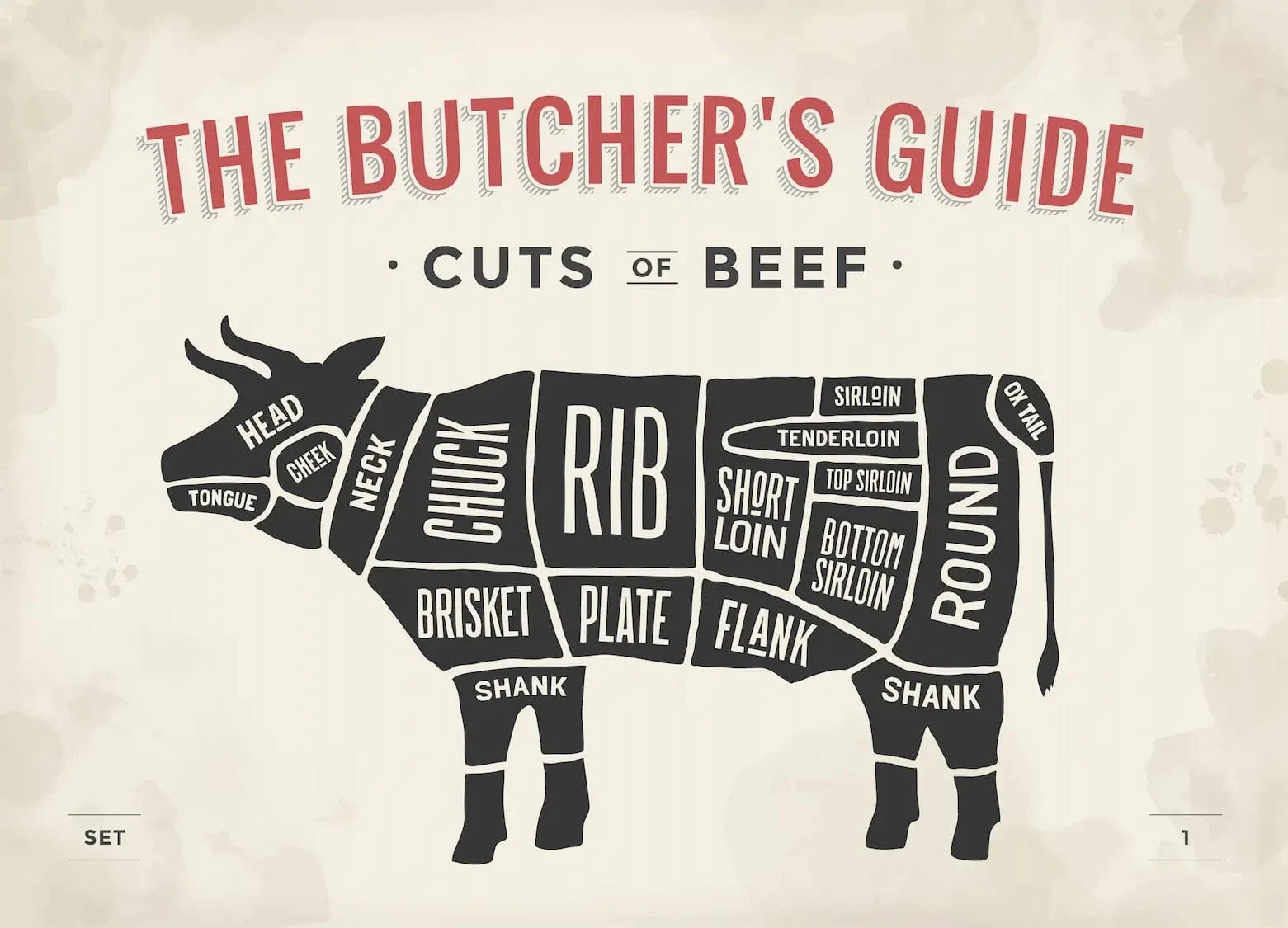 Diagram of beef cuts on a cow illustration with labelled sections in black and white